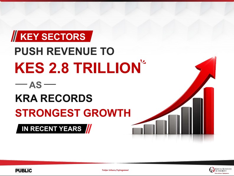 revenue1